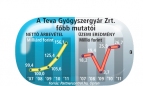  Fotó: SZIGETI TAMÁS