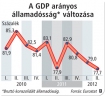  Fotó: AFP