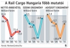  Fotó: Kőhalmi Péter