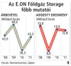  Fotó: MTI