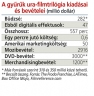  Fotó: 