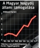  Fotó: Reuters