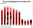  Fotó: Kőhalmi Péter