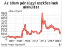  Fotó: Somogyi Nóra