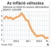  Fotó: Bánkuti András