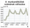  Fotó: Bánkuti András